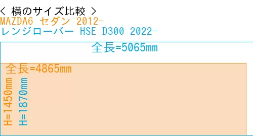 #MAZDA6 セダン 2012- + レンジローバー HSE D300 2022-